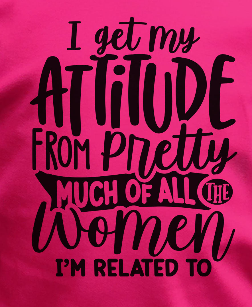 Attitude