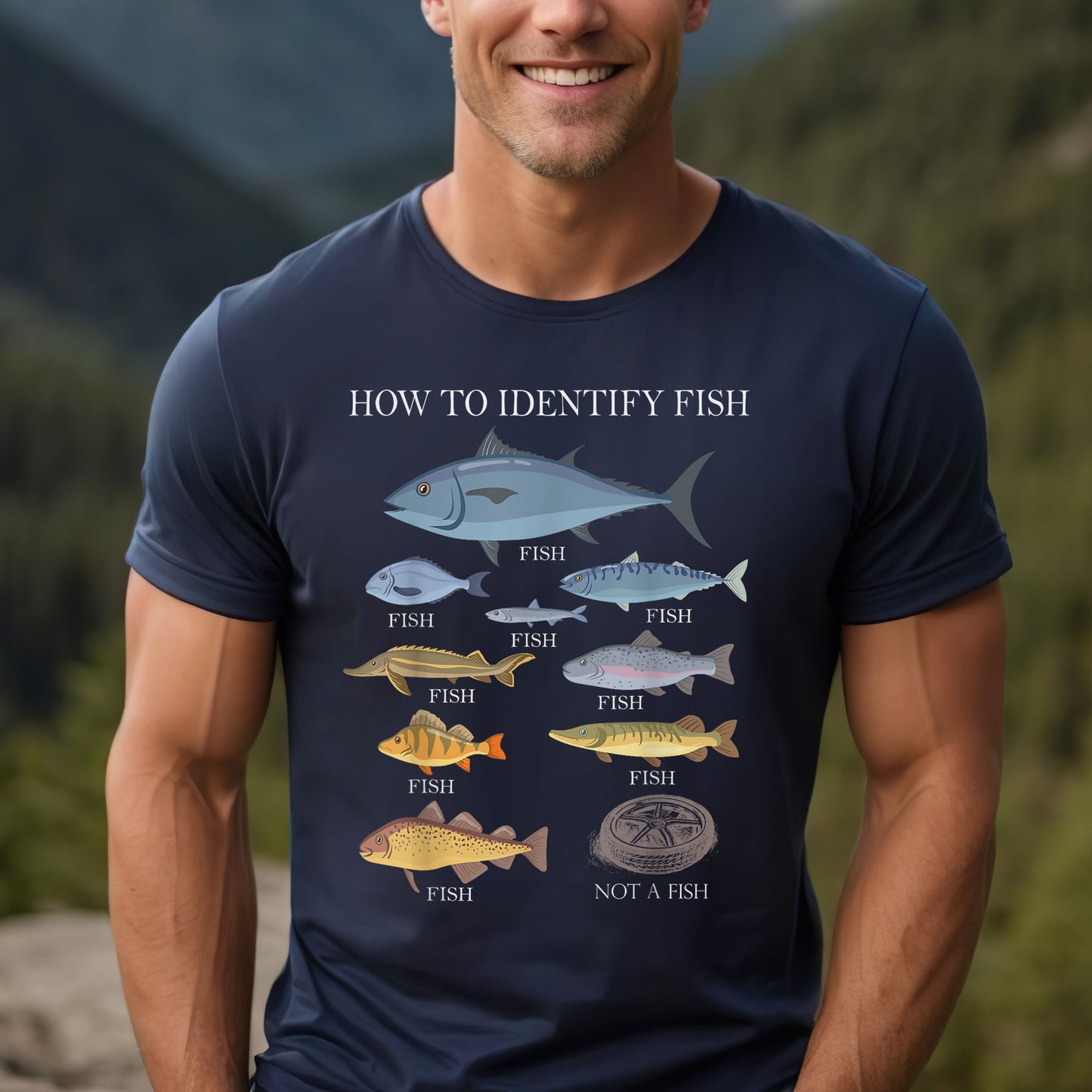 How To Identify Fish