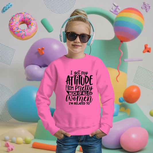 Attitude