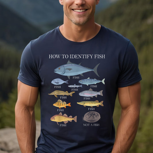 How To Identify Fish